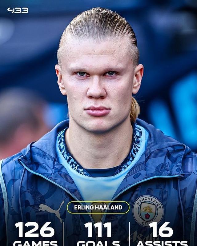 意媒：丁丁伤势比预期重，那不勒斯会考虑沙特对他的潜在报价